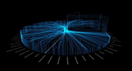方邁網(wǎng)絡(luò) 引領(lǐng)科技浪潮的技術(shù)開發(fā)先鋒